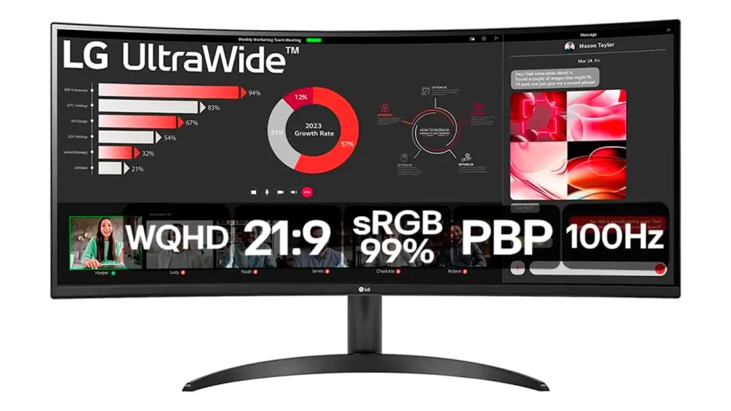 Monitores UltraWide Custo Benefício: